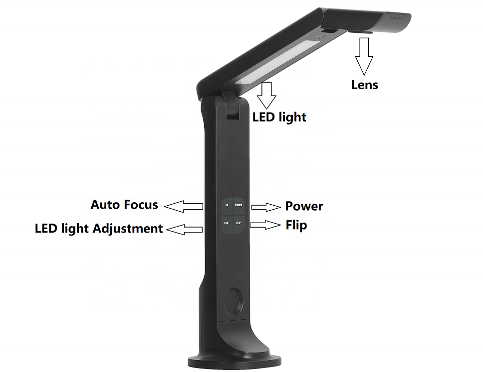 A3/A4 ماسح ضوئي لكاميرا المستن - مراجعة Document Scanner Portable وسعره